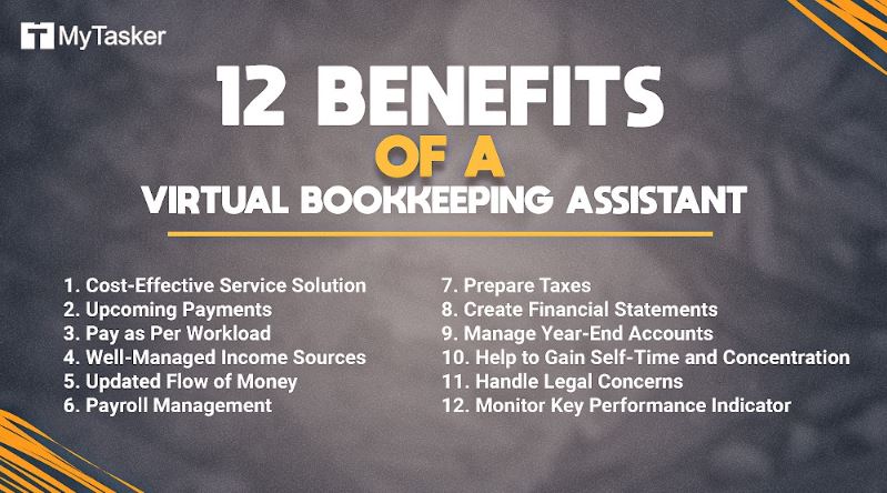 12 Benefits of A Virtual Bookkeeping Assistant for Small Business Owners
