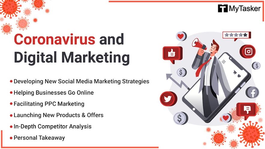 Coronavirus and Digital Marketing