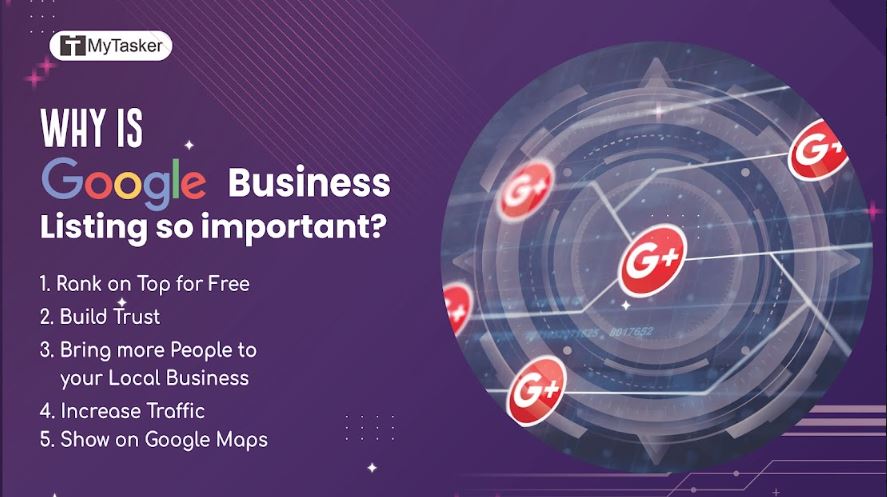 Why is Google Business Listing so important?